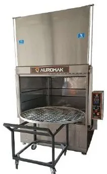 AUROMAK PYM-P 1500